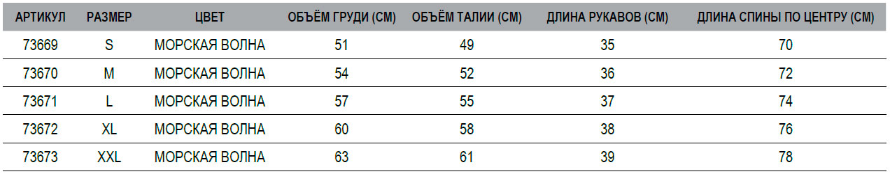 Розмірна сітка